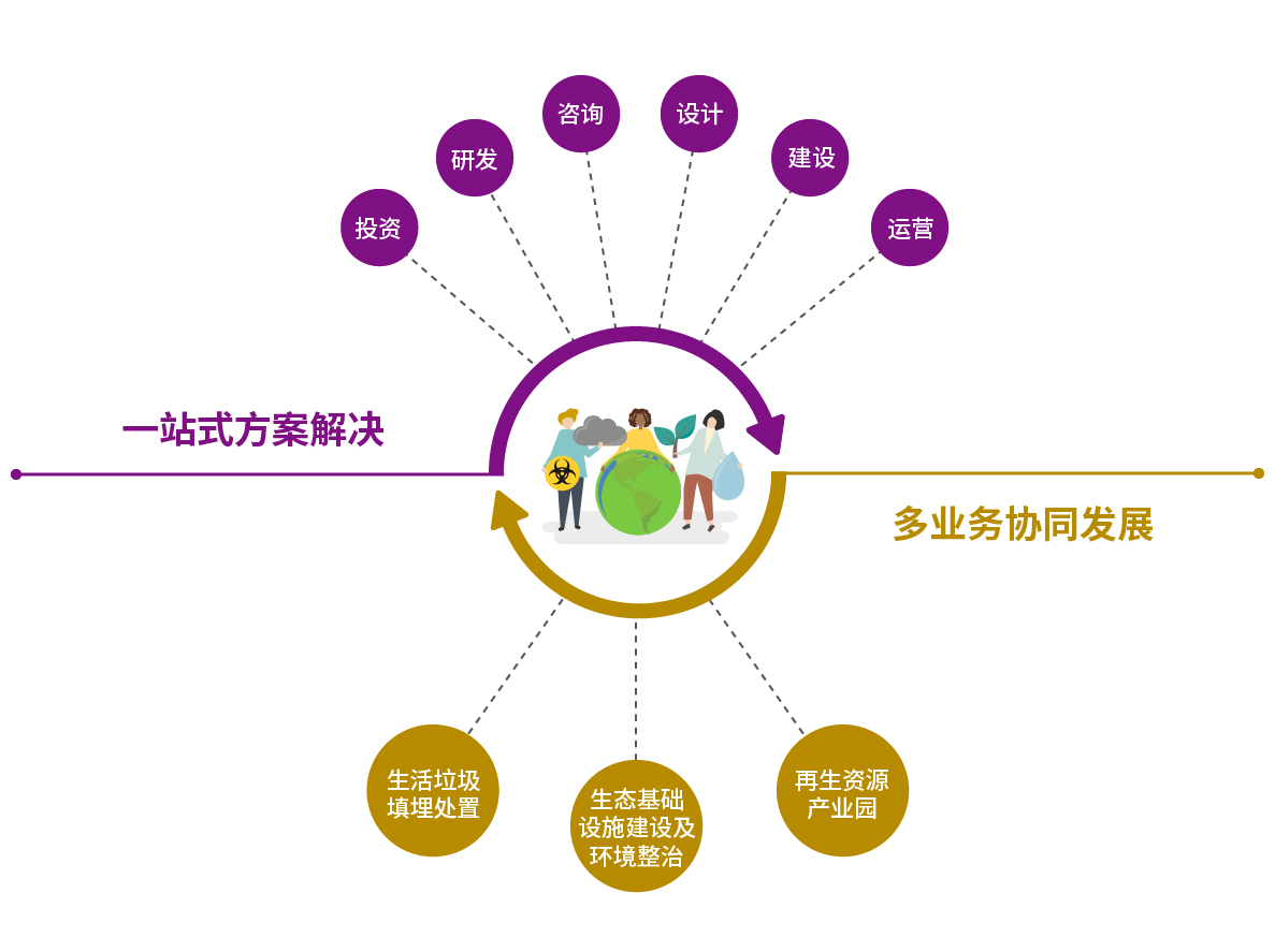 z6com��(�й���)���޹�˾����