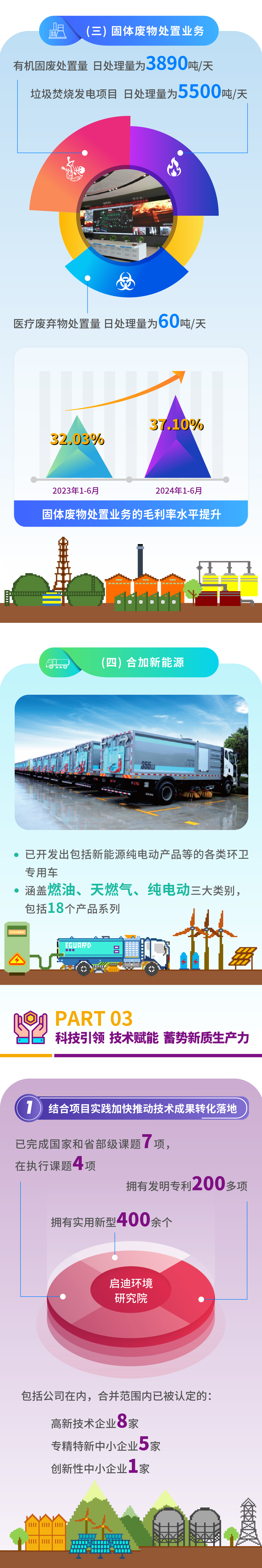 2024���걨���_���� 3.jpg