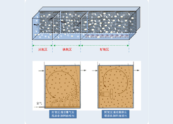 z6com��(�й���)���޹�˾����