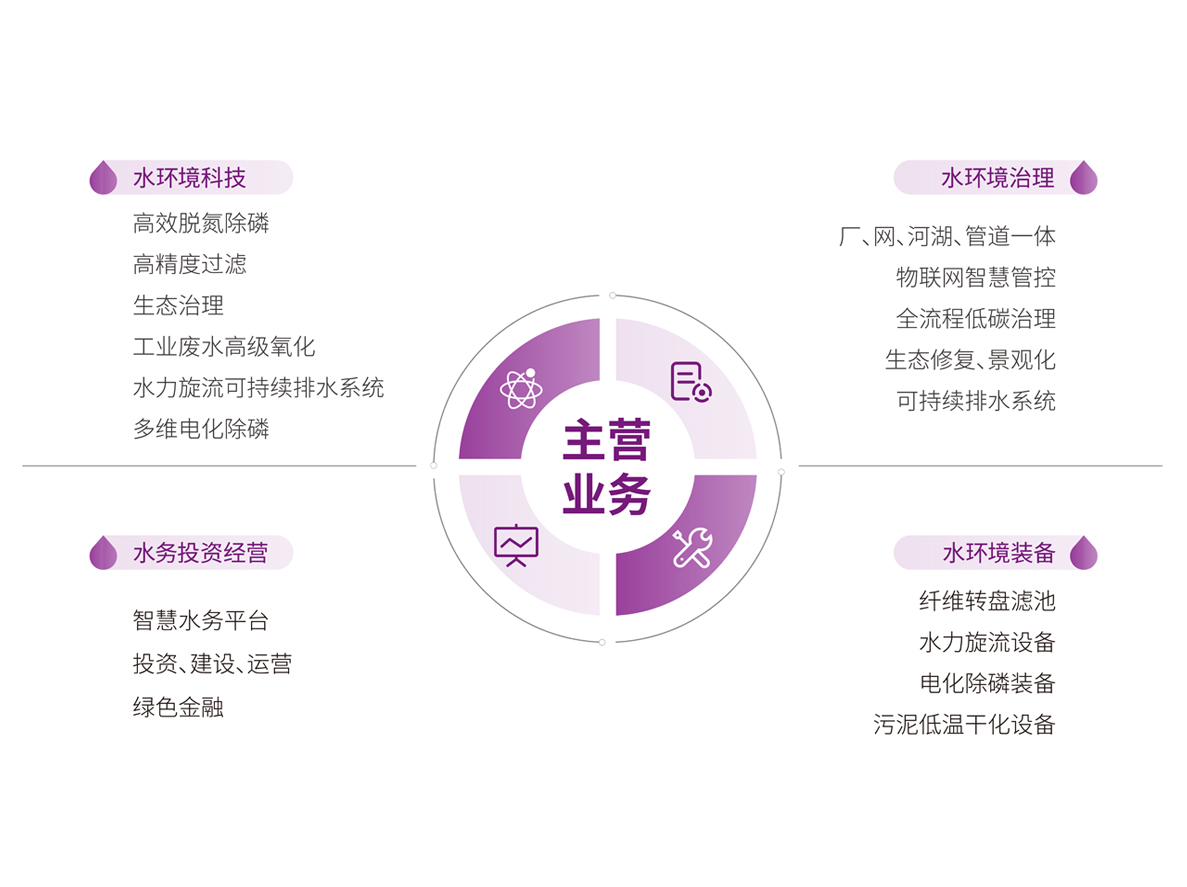 z6com��(�й���)���޹�˾����