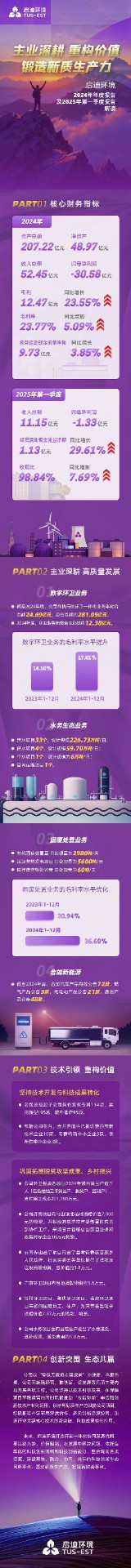 z6com��(�й���)���޹�˾����